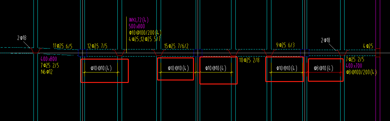 跨内