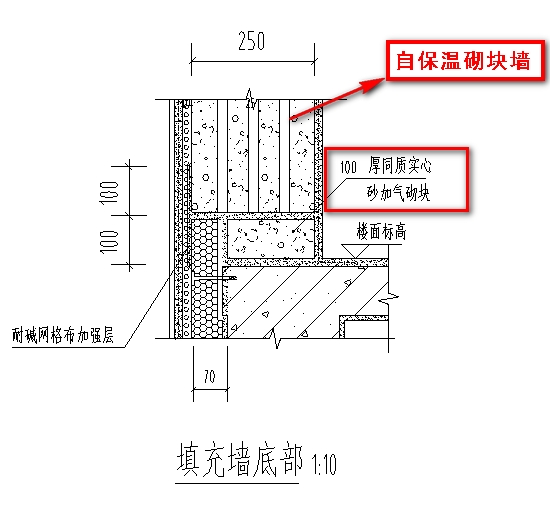 单独