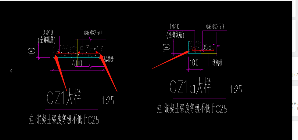 箍