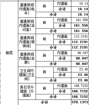 计算墙面抹灰