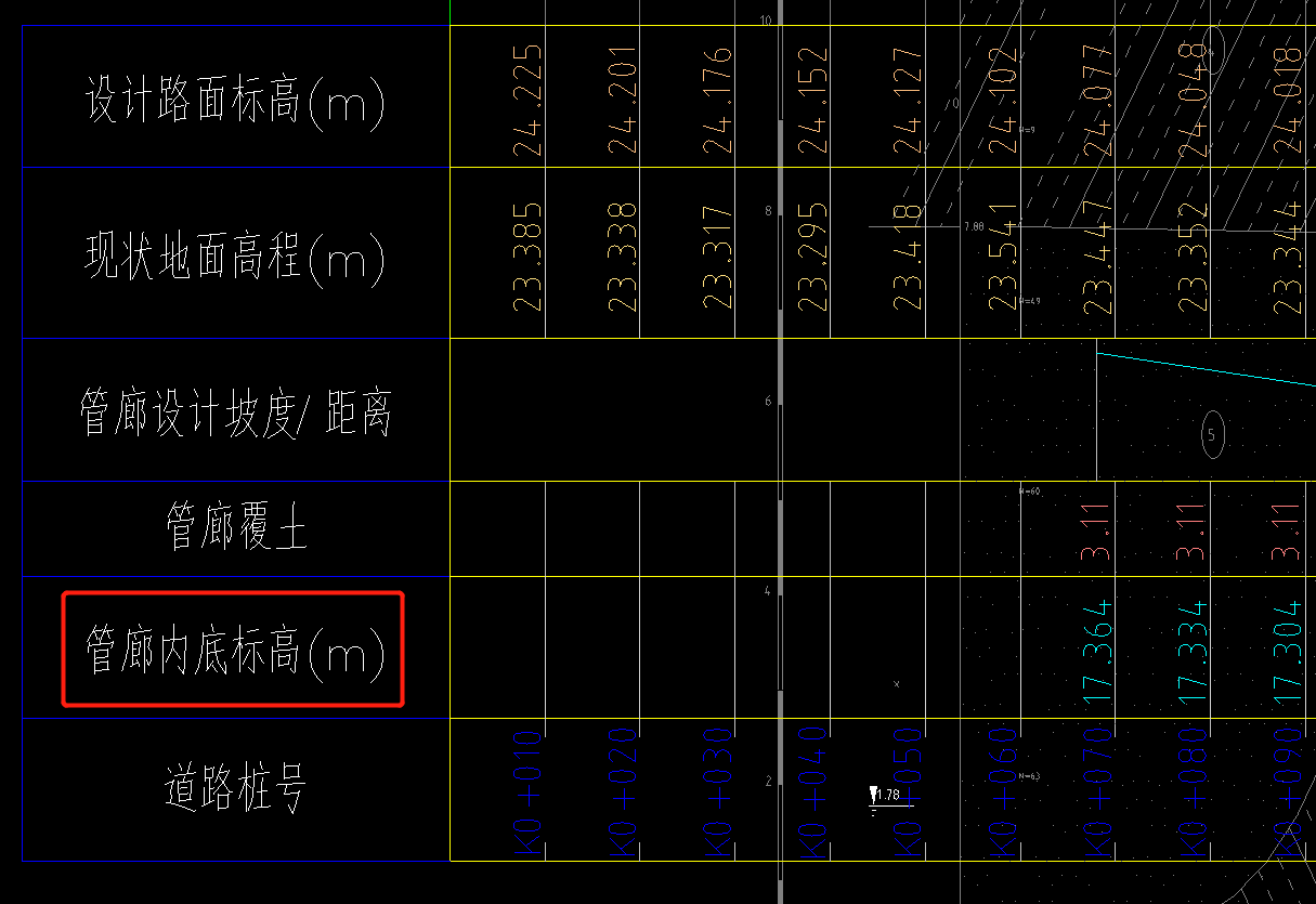 层高