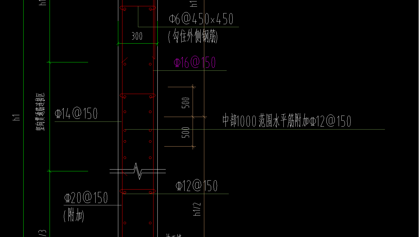 分布筋