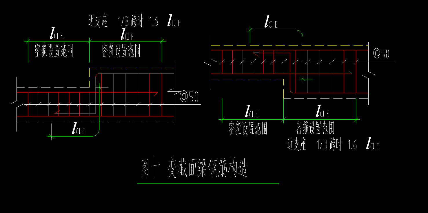 箍