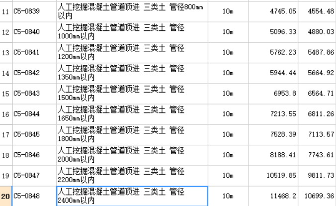 广西市政定额