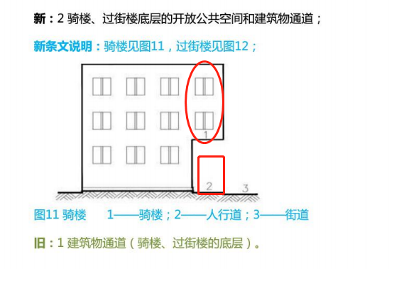 骑楼建筑