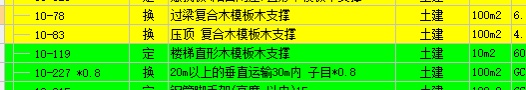 程量表達式