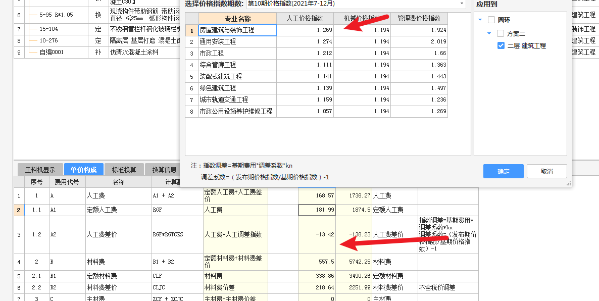 人工费调差