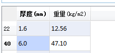 锌钢板