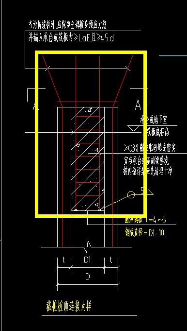 基础插筋大样图片