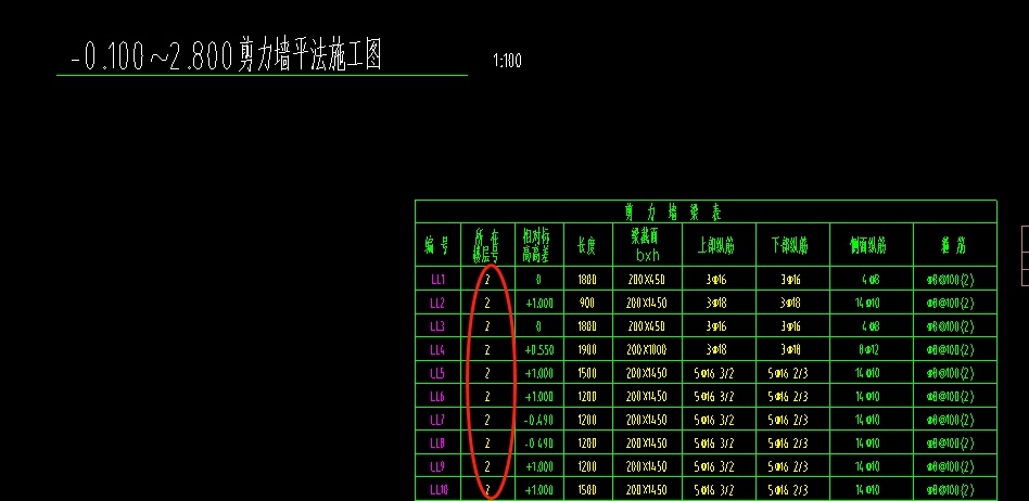 连梁表