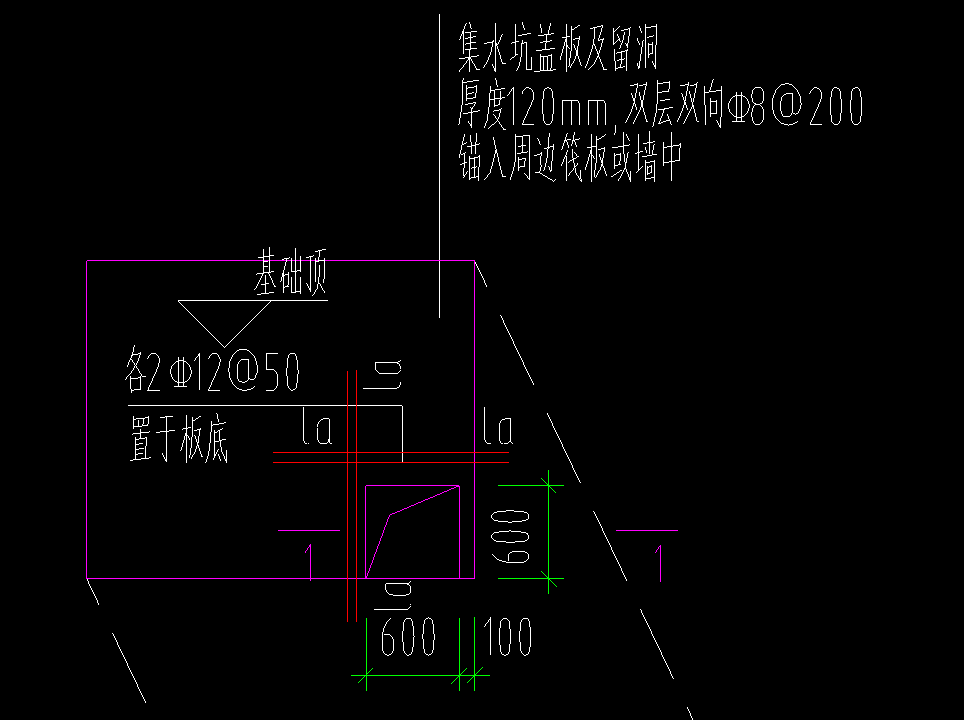 手算