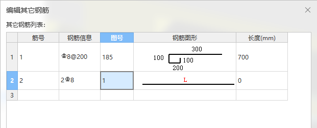 其他箍筋