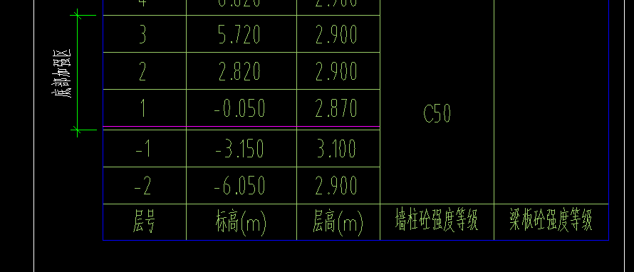 建筑行业快速问答平台-答疑解惑
