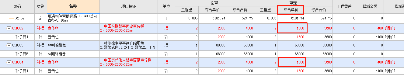 固定单价