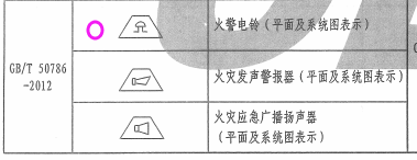 没找到