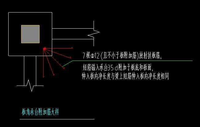 板筋