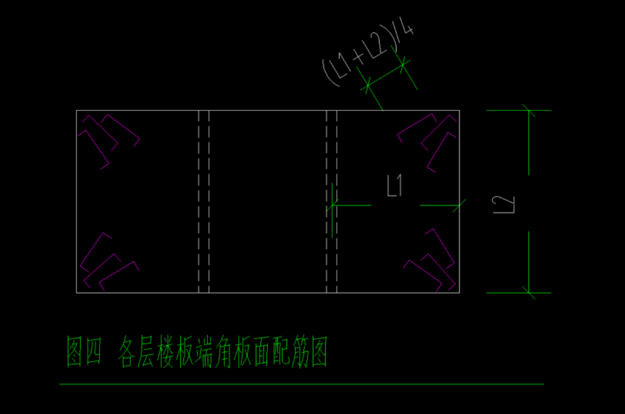 面筋