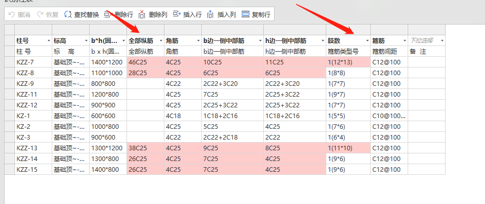 柱表