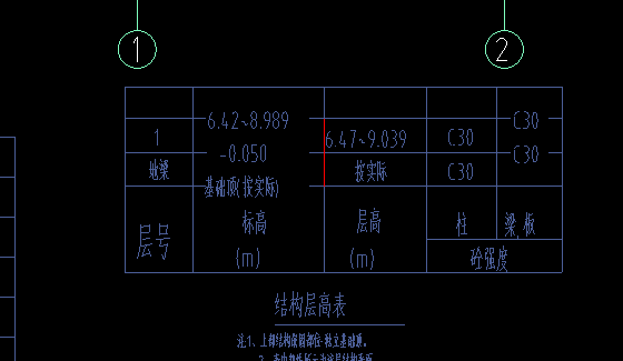 首层标高