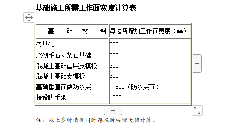 满堂脚手架