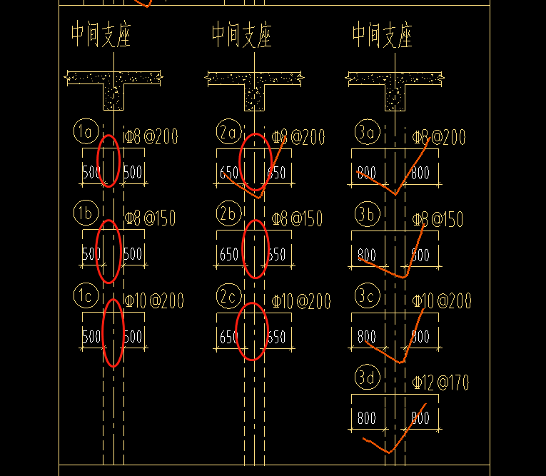 负筋