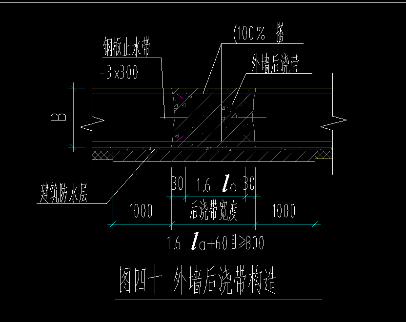 后浇带