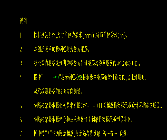 面筋