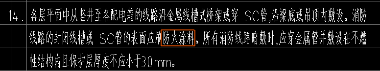 手算