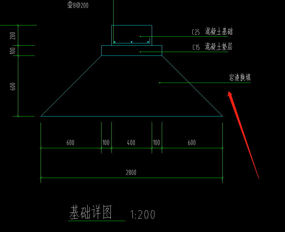 定额