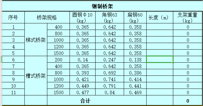 桥架公式大全图片