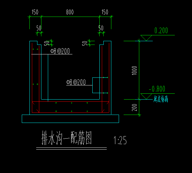 排水沟