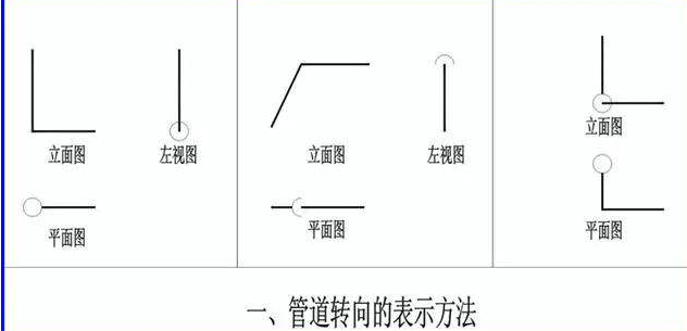 实心