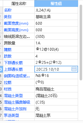 筋位