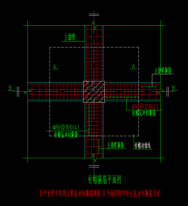 主肋梁箍筋在柱帽範圍加密,如何設置箍筋信息-答疑解