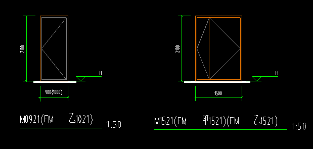 定额