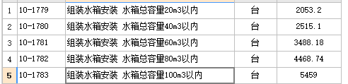 什么定额