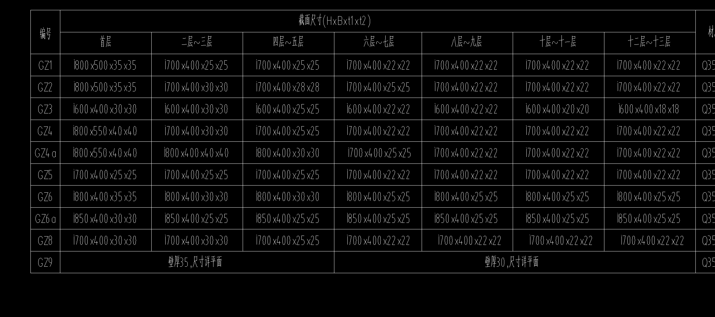 五金手册