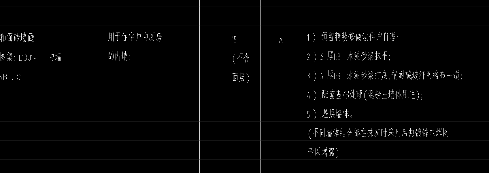 楼梯