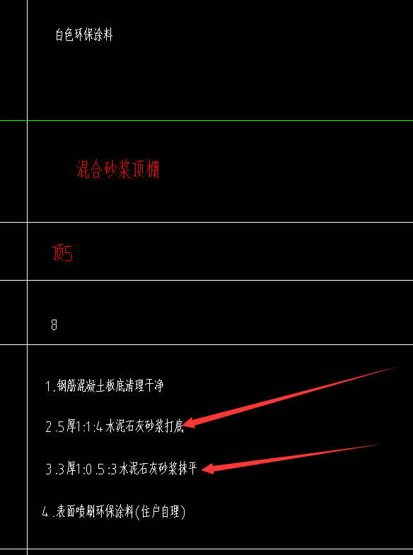 预拌砂浆