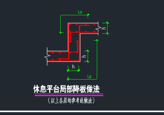 参数化