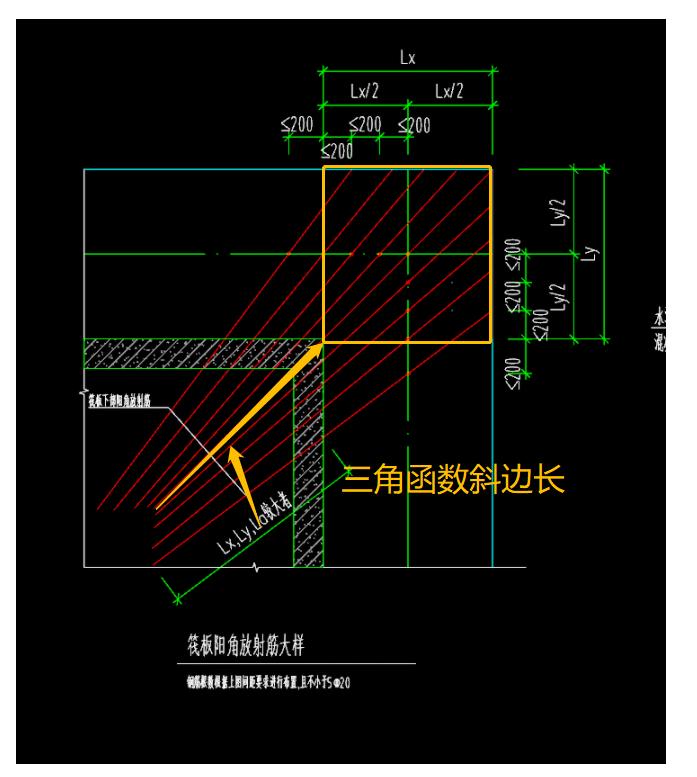 阳角放射筋怎么布置图片