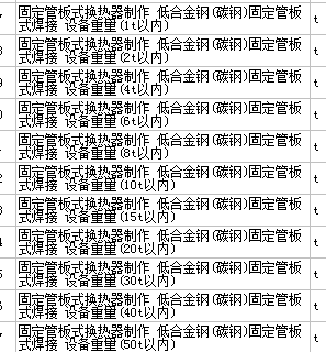 定额