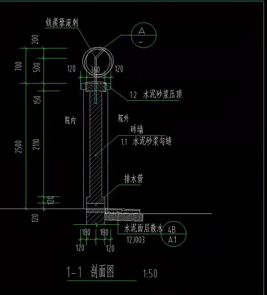 铁路砖砌围墙大概多少钱一米