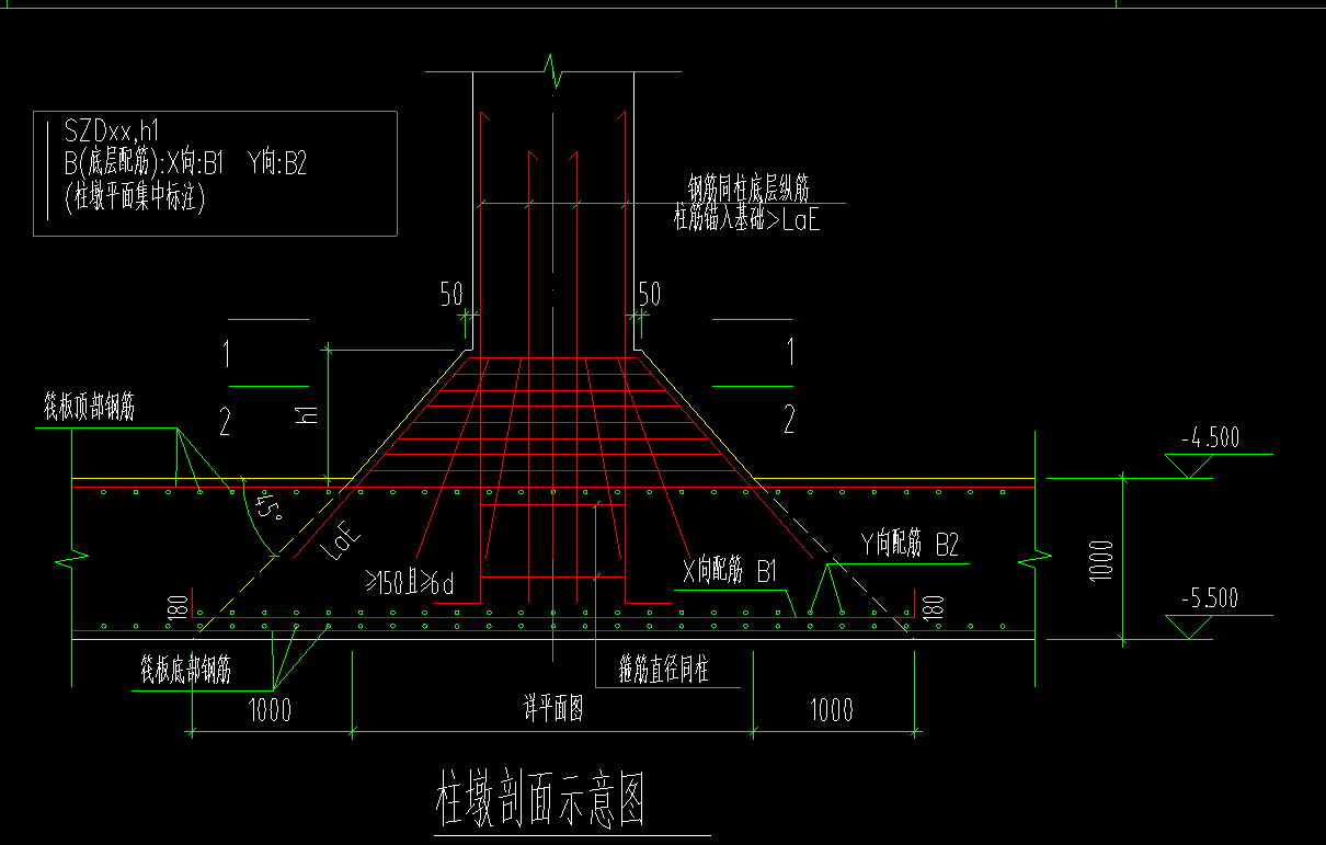 上柱墩