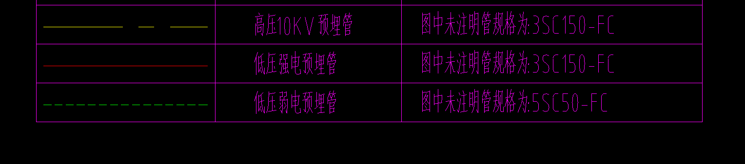 根数