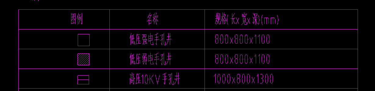 计量