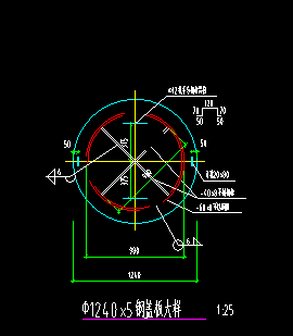 盖板