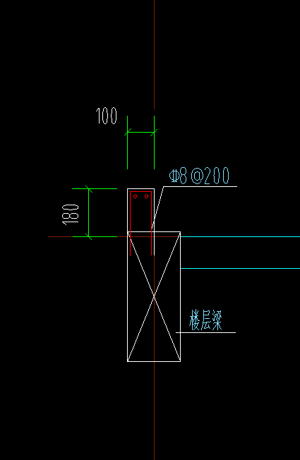 手算