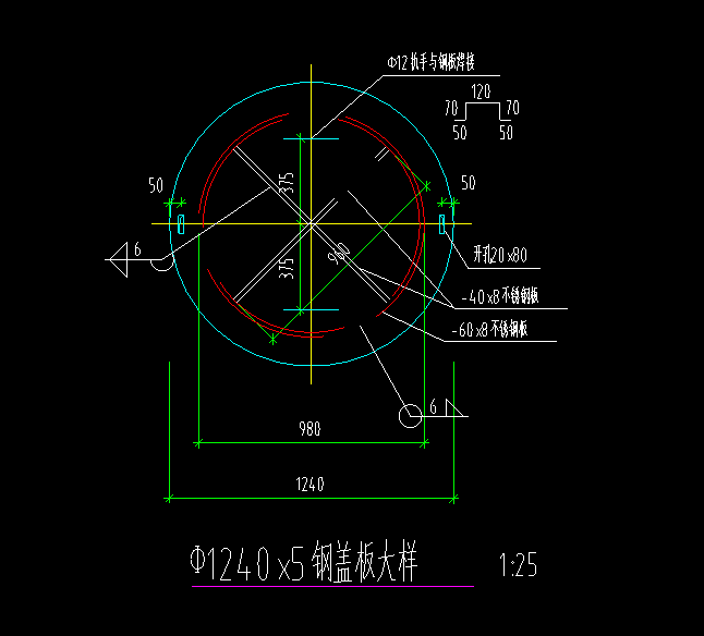 算量