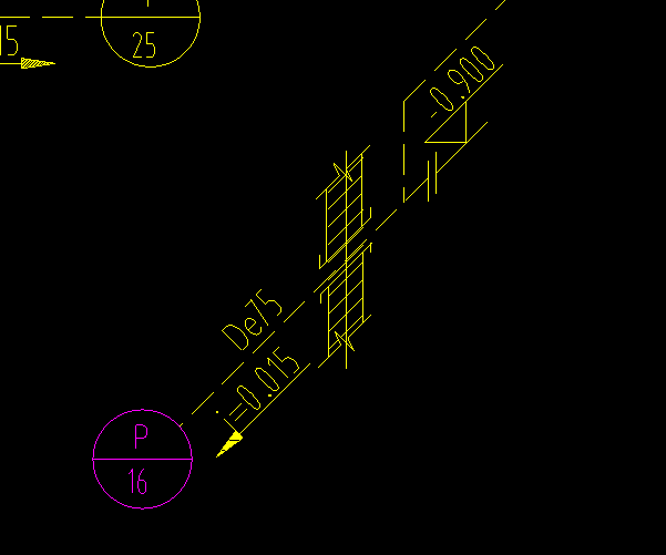 GQI